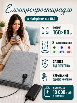 Электропростынь с подогревом от USB одеяло 160х80 см электрическая простынь на 3 режима и 6 зон нагрева 30–40°C, с повербанком 10000 mAh, электроодеяло плед покрывало для дома, дачи, кемпинга и блекаута