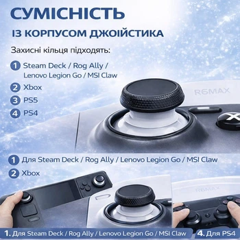 Защитные силиконовые кольца для стиков геймпада PS5 / PS4 / Xbox / Steam Deck / ROG Ally / Legion Go - протектор 2 шт
