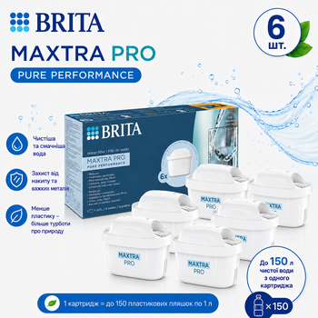 Набор картриджей Brita MXPro Pure Performance (All-in-1) упаковка 6 шт.