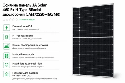 Солнечная панель JA Solar 460 Вт N-Type Bifacial двухсторонняя (JAM72S20-460/MR)
