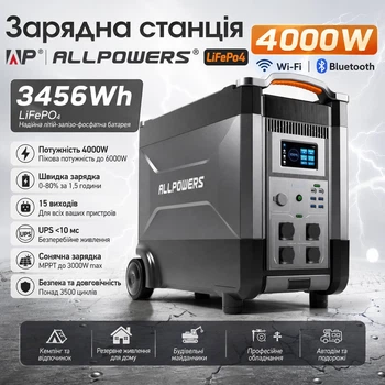 Зарядная станция ALLPOWERS R4000 APP Control, Wi-Fi, Bluetooth, 4000W, 3456Wh LiFePO4 3500Cycles