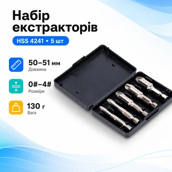 Набір екстракторів 5шт для вилучення уламків гвинтів, сталь HSS 4241 670661