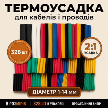 Термозбіжна трубка, термоусадка 8 розмірів 5 кольорів, набір 328 шт 670017