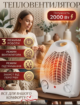 Тепловентилятор обогреватель дуйка ветродуйка обогреватель электрическая дуйка