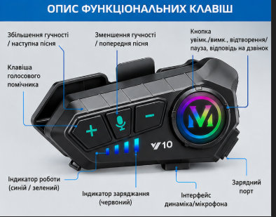 Мото Bluetooth Y10 гарнитура для шлёма