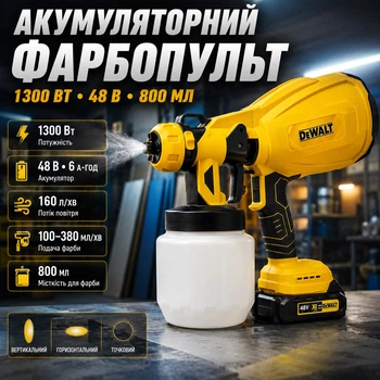 Фарбопульт акумуляторний 48 В 6 А·год безщітковий 1300 Вт 380 мл/хв бак 800 мл 60 DIN-с 160 л/хв для фарбування стін меблів поверхонь