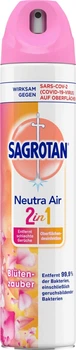 Освіжувач повітря Neutra Air Квіткова магія Sagrotan 300 мл