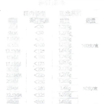 Kelangxinsheng KL-JT286, пластиковые переплетные полоски на 10 отверстий, для переплетного станка на 21 отверстие, для ручного переплета документов формата A4, кромочные полоски, черные, 3 мм, 100 штук.