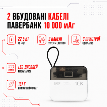 Павербанк Remax RPP-602 / 10000 мАч / до 22.5 Вт / USB-A, USB-C, Lightning / PD+QC / С кабелем / Белый