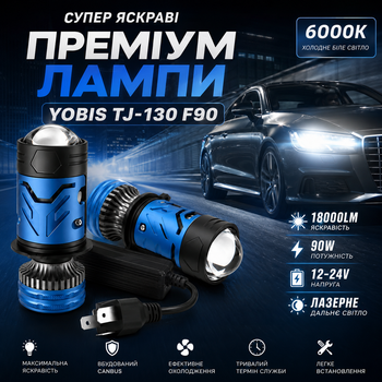 Мини-линзы H4 Sanvi G2 F90 YOBIS - яркий Bi-LED свет, четкая СТГ, 6000K, 70/90W, 18 000Lm, 12-24V, +500% в штатное место