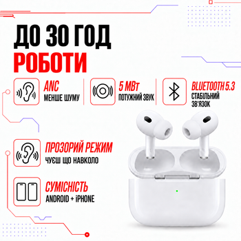Наушники беспроводные вакуумные с активным шумодавом TWS Proda PD-BT533N Pro White