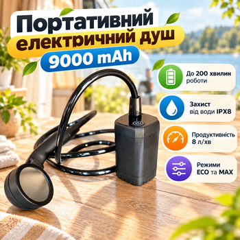 Портативний душ MaxFlow 9000 mAh з насосом 8 л/хв, режимами ECO/MAX та автономністю до 200 хвилин для кемпінгу, походів, дачі, автомобіля, подорожей