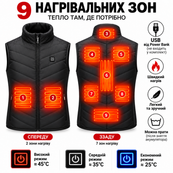 Жилет з підігрівом Usb Powerbank, 3XL