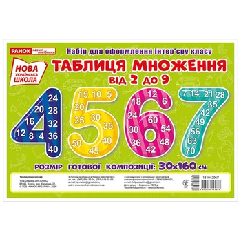 Набор для оформления класса НУШ Таблица умножения от 2 до 9 Ранок 13104206 размер готовой композиции 30х160 см