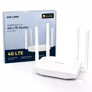 Стационарный 4G LTE роутер с поддержкой Wi-Fi 6 LB-Link под SIM-карту