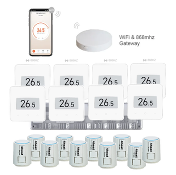 Комплект бездротової Wi-Fi автоматики на 8 зон 4HEAT | HR-03RF + EGW01 + WT-75W (8 шт.) + Привод ATR (10 шт.)