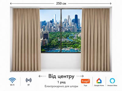Електрокарниз для штор LIVOLO 250 см, Wi-Fi Tuya Smart, з пультом ДК