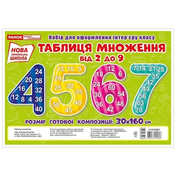 Набір для оформлення класу НУШ Таблиця множення від 2 до 9 Розмір готової композиції 30х160 см