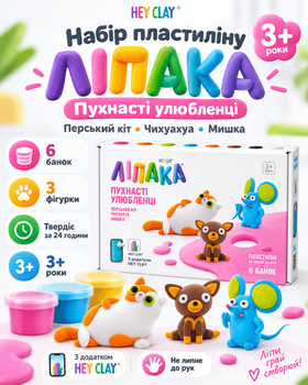Набір пластиліну - Пухнасті улюбленці: Перський кіт, чихуахуа, мишка (Ліпака)