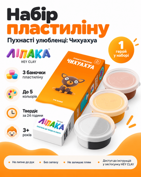 Набір пластиліну - Пухнасті улюбленці: Чихуахуа (Ліпака)