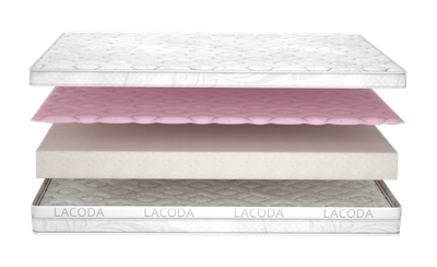 Матрац MatroLuxe Lacoda Ambre (Амбре) - 70x190 см