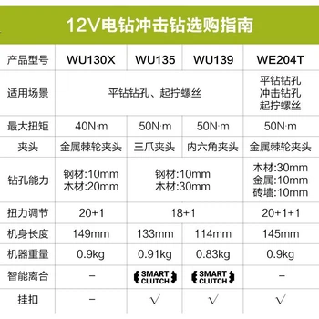Электродрель WORX 12V 40N с бесщеточным двигателем WU130X.9 (без аккумулятора), литиевая аккумуляторная дрель-пистолет, перезаряжаемая дрель, электроинструмент