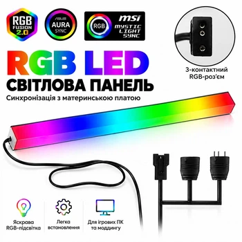 RGB LED-лента для компьютерного корпуса
