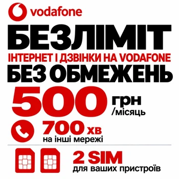 Стартовий пакет Vodafone Business Unlim Plus — справжній безлімітний інтернет та додаткова SIM-карта
