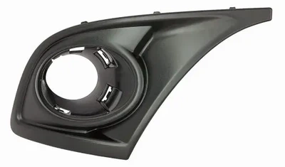 Накладка Птф бампера DEPO 5512506LUD Renault Megane 620726996R