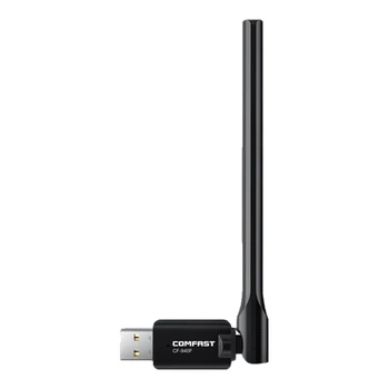 Wi-Fi адаптер COMFAST CF-940F WiFi6 / AX300 / 2.4 ГГц / USB