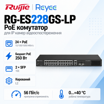Коммутатор Ruijie Reyee RG-ES228GS-LP управляемый настольный 28 портовый 21-294 Вт PoE