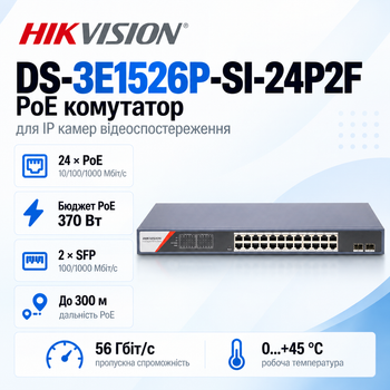 Коммутатор Hikvision DS-3E1526P-SI-24P2F управляемый настольный 24 портовый 400 Вт PoE