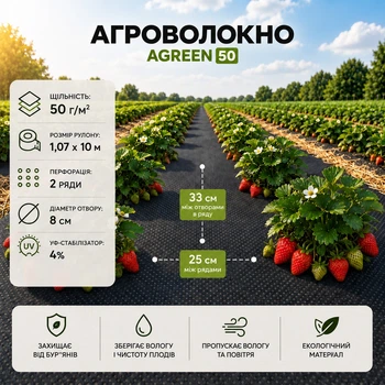 Агроволокно Agreen чорне з перфорацією 2 отв (1,07х10) 012282