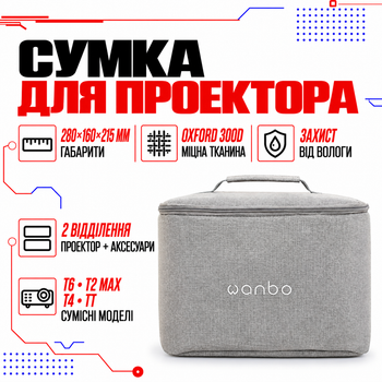 Сумка для хранения и транспортировки проекторов Wanbo Серии для T6, T2 MAX, T4, TT, Cube 2 Pro 28 x 16 x 21.5 см