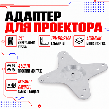 Адаптер для проекторов Wanbo Mozart 1 и DaVinci 1