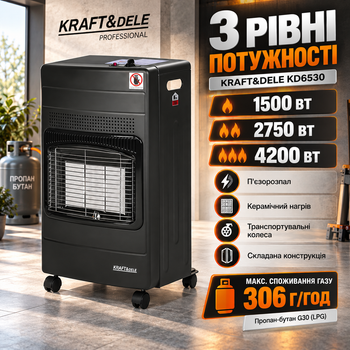 Газовий обігрівач Kraft&Dele 4200 Вт інфрачервоний 3 режими 1500 2750 4200 Вт керамічний опалювач пропан бутан автономний портативний піч камін з п'єзорозпалом редуктором шлангом колесами для дому гаража майстерні дачі