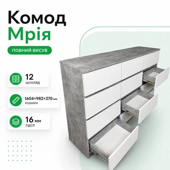 Комод на дванадцять шухляд "Мрія" "Бетон/Білий"