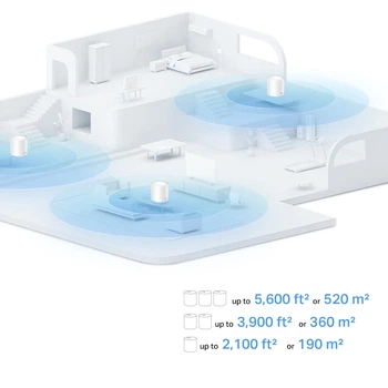 WiFi-система TP-LINK Deco X10 MESH 1500 Мбит/с 110x110x114 мм Белый