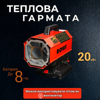 Газовая тепловая пушка Rowi 20 кВт нагреватель для гаража склада промышленный обогреватель больших помещений