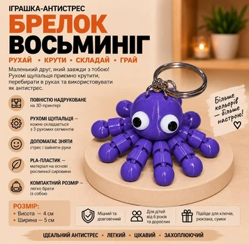 3D брелок «Осьминог», фиолетовый