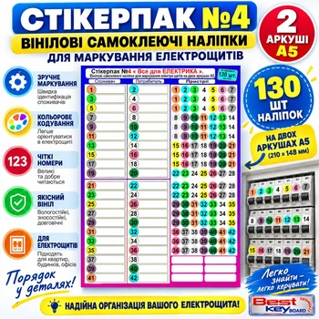 Вінілові самоклеючі наліпки "Стикерпак №4 Все для електрика" Комплект: 130шт.