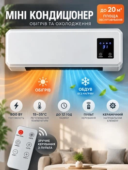 Тепловентилятор керамический обогреватель настенный 800 Вт дуйчик 54×18×12 см 2 режима работы мини кондиционер до 20 кв.м с пультом дистанционного управления Белый
