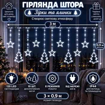 Гірлянда-штора Зірки та ялинки 3×0,9 м 120 LED 10 фігур з 8 режимами, Світлодіодна новорічна завіса від мережі 220 В для підсвічування вікон, стін, каміна, фотозон та святкового декору, Білий