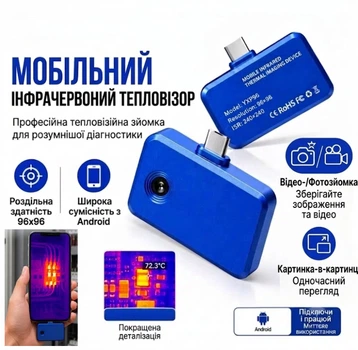 Тепловизор для Android‑смартфона, видео со звуком, картинка в картинке, инфракрасная тепловизионная камера, USB Type‑C
