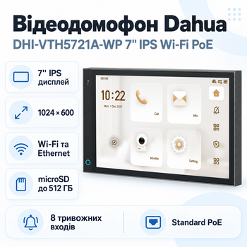 Видеодомофон с сенсорным дисплеем Dahua DHI-VTH5721A-WP 7" IPS 1024x600 WiFi Linux Black