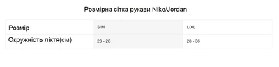 Баскетбольный Рукав(1 шт) Nike Pro Elite Sleeve 2.0(N.000.2044.127-1) XL Білий
