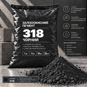 Пигмент железоокисный Tricolor чёрный 318/P.BLACK-11, 10 кг.