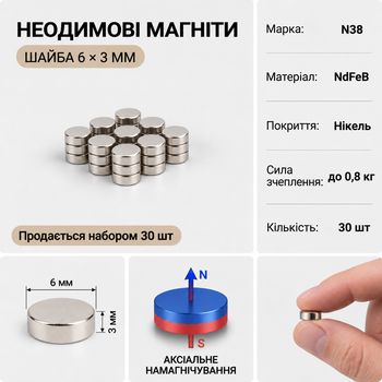 Неодимова шайба 6х3 мм