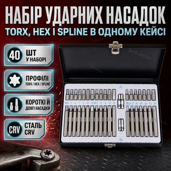 Набір ударних біт TORX HEX SPLINE 40 шт сталь CrV насадки для гайковерта тріскачки та тримача