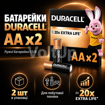Щелочные батарейки Duracell Basic AA 2 шт LR6 MN1500 Alkaline 1.5 В для техники и аксессуаров